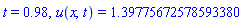 t = .98, u(x, t) = 1.39775672578593380