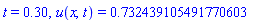 t = .30, u(x, t) = .732439105491770603