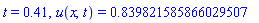 t = .41, u(x, t) = .839821585866029507
