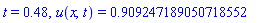t = .48, u(x, t) = .909247189050718552