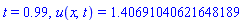 t = .99, u(x, t) = 1.40691040621648189