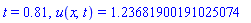 t = .81, u(x, t) = 1.23681900191025074