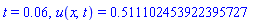 t = 0.6e-1, u(x, t) = .511102453922395727