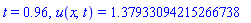 t = .96, u(x, t) = 1.37933094215266738
