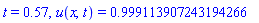 t = .57, u(x, t) = .999113907243194266