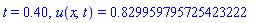 t = .40, u(x, t) = .829959795725423222