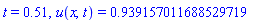 t = .51, u(x, t) = .939157011688529719