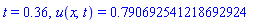 t = .36, u(x, t) = .790692541218692924