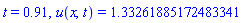 t = .91, u(x, t) = 1.33261885172483341