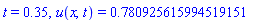 t = .35, u(x, t) = .780925615994519151