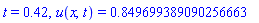 t = .42, u(x, t) = .849699389090256663