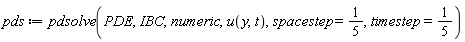pds := pdsolve(PDE, IBC, numeric, u(y, t), spacestep = 1/5, timestep = 1/5)