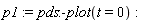 p1 := pds:-plot(t = 0):