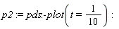 p2 := pds:-plot(t = 1/10):