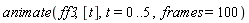 plots:-animate(ff3, [t], t = 0 .. 5, frames = 100)