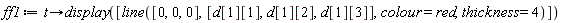 ff1 := proc (t) options operator, arrow; plots:-display([plottools:-line([0, 0, 0], [d[1][1], d[1][2], d[1][3]], colour = red, thickness = 4)]) end proc