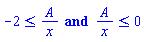 -2 <= A/x and A/x <= 0