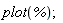 plot(%)