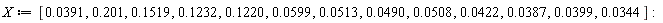X := [0.391e-1, .201, .1519, .1232, .1220, 0.599e-1, 0.513e-1, 0.490e-1, 0.508e-1, 0.422e-1, 0.387e-1, 0.399e-1, 0.344e-1]: