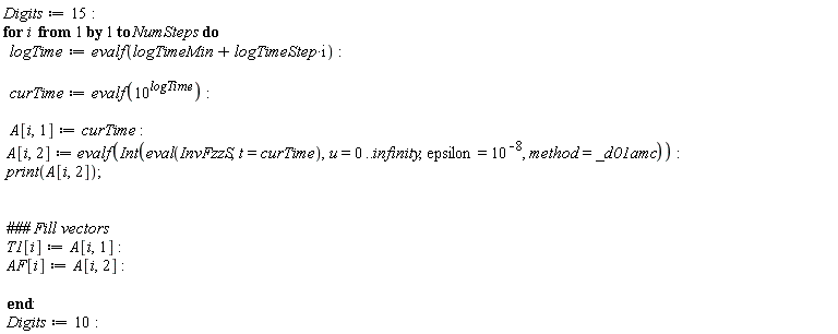 Digits := 15: