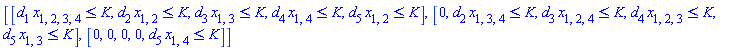 [[d[1]*x[1, 2, 3, 4] <= K, d[2]*x[1, 2] <= K, d[3]*x[1, 3] <= K, d[4]*x[1, 4] <= K, d[5]*x[1, 2] <= K], [0, d[2]*x[1, 3, 4] <= K, d[3]*x[1, 2, 4] <= K, d[4]*x[1, 2, 3] <= K, d[5]*x[1, 3] <= K], [0, 0, 0, 0, d[5]*x[1, 4] <= K]]