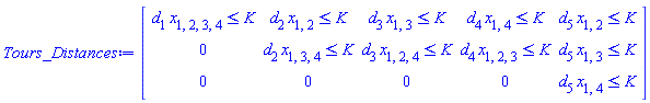 Tours_Distances := Matrix(3, 5, {(1, 1) = d[1]*x[1, 2, 3, 4] <= K, (1, 2) = d[2]*x[1, 2] <= K, (1, 3) = d[3]*x[1, 3] <= K, (1, 4) = d[4]*x[1, 4] <= K, (1, 5) = d[5]*x[1, 2] <= K, (2, 1) = 0, (2, 2) = d[2]*x[1, 3, 4] <= K, (2, 3) = d[3]*x[1, 2, 4] <= K, (2, 4) = d[4]*x[1, 2, 3] <= K, (2, 5) = d[5]*x[1, 3] <= K, (3, 1) = 0, (3, 2) = 0, (3, 3) = 0, (3, 4) = 0, (3, 5) = d[5]*x[1, 4] <= K})