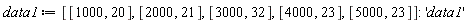data1 := [[1000, 20], [2000, 21], [3000, 32], [4000, 23], [5000, 23]]; 'data1'