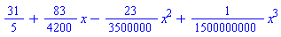 31/5+(83/4200)*x-(23/3500000)*x^2+(1/1500000000)*x^3