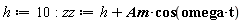 h := 10; -1; zz := h+Am*cos(omega*t)