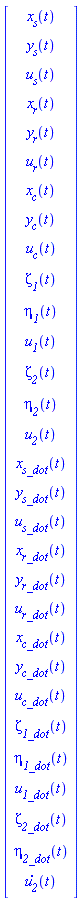 Vector(30, {(1) = x__s(t), (2) = y__s(t), (3) = u__s(t), (4) = x__r(t), (5) = y__r(t), (6) = u__r(t), (7) = x__c(t), (8) = y__c(t), (9) = u__c(t), (10) = `&zeta;__1`(t), (11) = `&eta;__1`(t), (12) = u__1(t), (13) = `&zeta;__2`(t), (14) = `&eta;__2`(t), (15) = u__2(t), (16) = x__s_dot(t), (17) = y__s_dot(t), (18) = u__s_dot(t), (19) = x__r_dot(t), (20) = y__r_dot(t), (21) = u__r_dot(t), (22) = x__c_dot(t), (23) = y__c_dot(t), (24) = u__c_dot(t), (25) = `&zeta;__1_dot`(t), (26) = `&eta;__1_dot`(t), (27) = u__1_dot(t), (28) = `&zeta;__2_dot`(t), (29) = `&eta;__2_dot`(t), (30) = diff(u__2(t), t)})