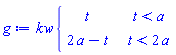 kw*piecewise(t < a, t, t < 2*a, 2*a-t)