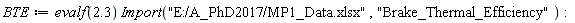 BTE := evalf(2.3)*Import("E:/A_PhD2017/MP1_Data.xlsx", "Brake_Thermal_Efficiency")