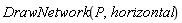 GraphTheory:-DrawNetwork(P, horizontal)