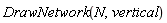 DrawNetwork(N, vertical)