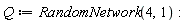 Q := GraphTheory:-RandomGraphs:-RandomNetwork(4, 1):
