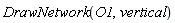 GraphTheory:-DrawNetwork(O1, vertical)