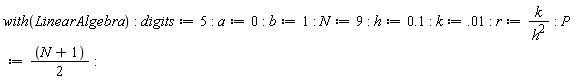 with(LinearAlgebra):
