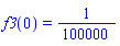 f3(0) = 1/100000