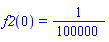 f2(0) = 1/100000