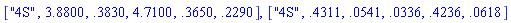 ["4S", 3.88, .383, 4.71, .365, .229], ["4S", .4311313490, 0.5411807293e-1, 0.3357509744e-1, .4235561571, 0.6183000001e-1]