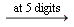 "(->)"