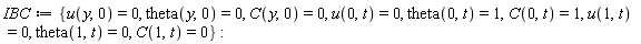 IBC := {C(0, t) = 1, C(1, t) = 0, C(y, 0) = 0, theta(0, t) = 1, theta(1, t) = 0, theta(y, 0) = 0, u(0, t) = 0, u(1, t) = 0, u(y, 0) = 0}