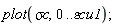 plot(`&sigma;c`, 0 .. `&varepsilon;cu1`);