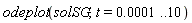 odeplot(solSG, t = 0.1e-3 .. 10)