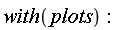 with(plots)