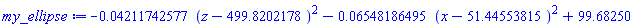 -0.4211742577e-1*(z-499.8202178)^2-0.6548186495e-1*(x-51.44553815)^2+99.68250