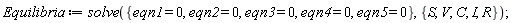Equilibria := solve({eqn1 = 0, eqn2 = 0, eqn3 = 0, eqn4 = 0, eqn5 = 0}, {C, I, R, S, V});