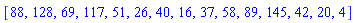 [88, 128, 69, 117, 51, 26, 40, 16, 37, 58, 89, 145, 42, 20, 4]