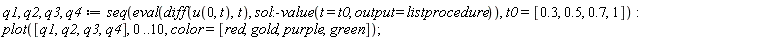 q1, q2, q3, q4 := seq(eval(diff(u(0, t), t), sol:-value(t = t0, output = listprocedure)), t0 = [.3, .5, .7, 1]); plot([q1, q2, q3, q4], 0 .. 10, color = [red, gold, purple, green])