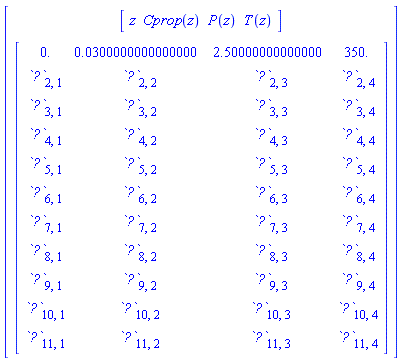array( 1 .. 2, 1 .. 1, [( 2, 1 ) = (array( 1 .. 11, 1 .. 4, [( 1, 4 ) = (HFloat(350.0)), ( 1, 1 ) = (HFloat(0.0)), ( 1, 3 ) = (HFloat(2.5)), ( 1, 2 ) = (HFloat(0.03))  ] )), ( 1, 1 ) = (array( 1 .. 4, [( 1 ) = (z), ( 2 ) = (Cprop(z)), ( 3 ) = (P(z)), ( 4 ) = (T(z))  ] ))  ] )